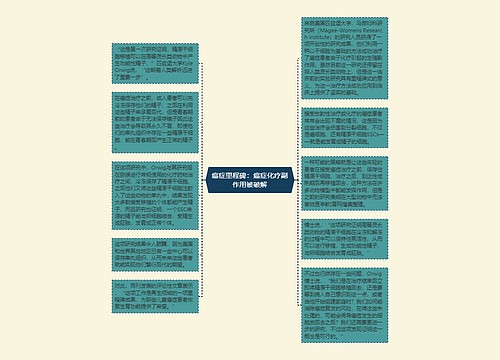 癌症里程碑：癌症化疗副作用被破解