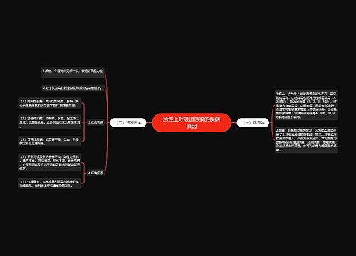 急性上呼吸道感染的疾病原因