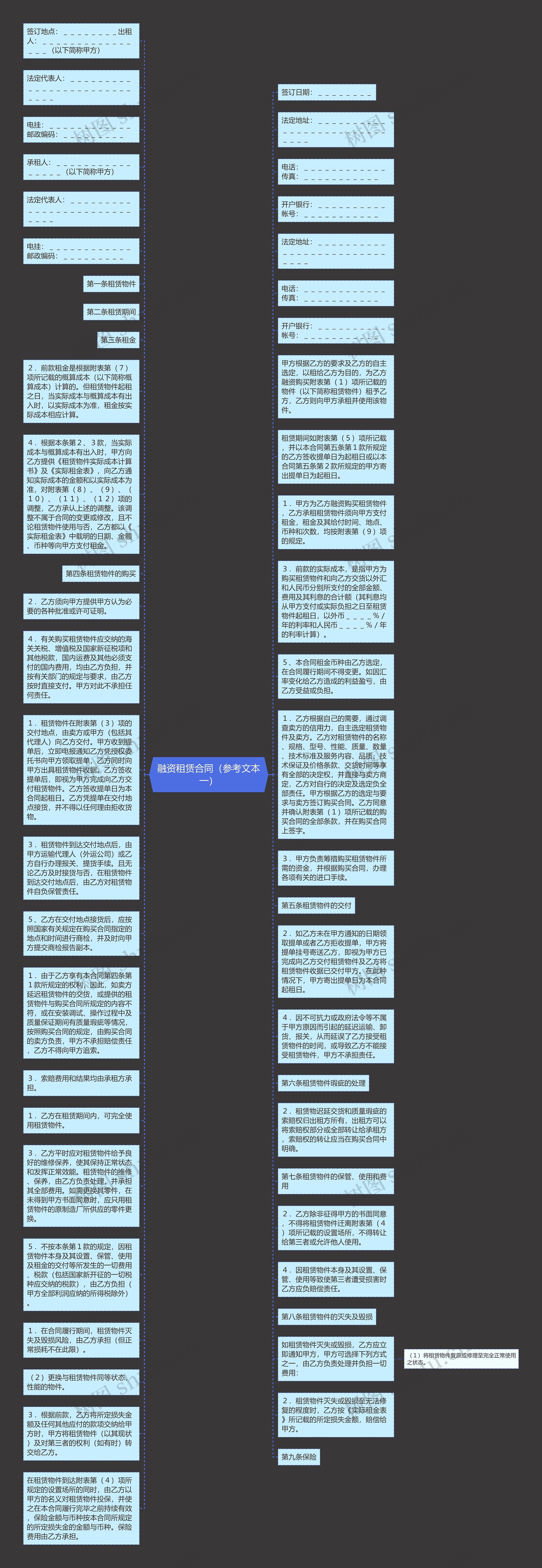 融资租赁合同（参考文本一）