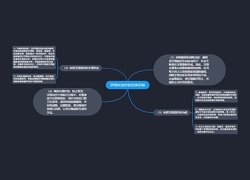 牙周炎治疗的总体目标