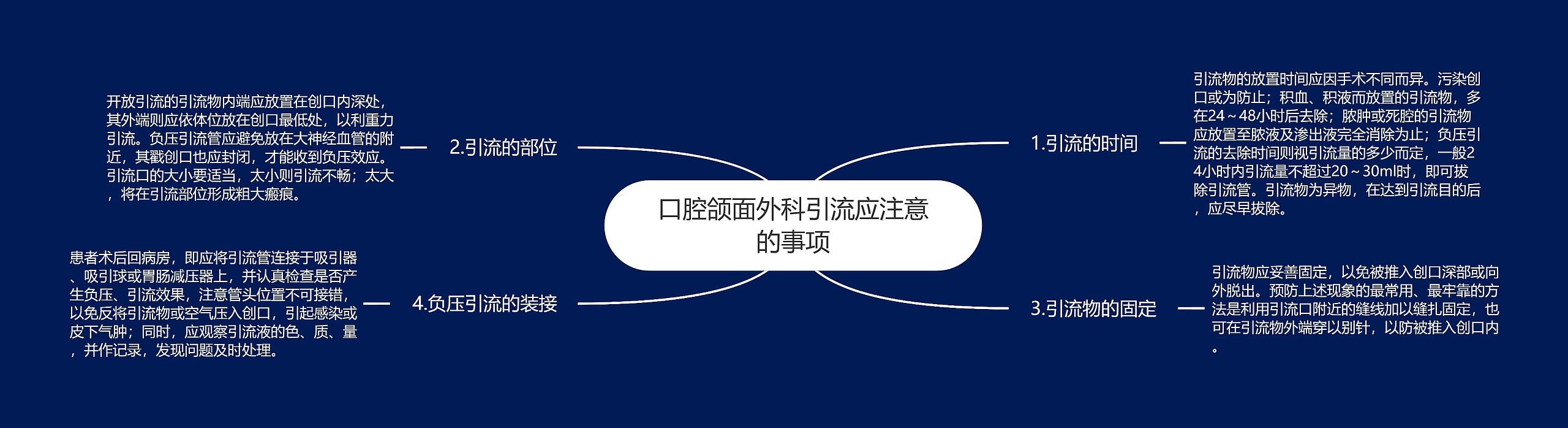 口腔颌面外科引流应注意的事项 口腔颌面外科引流应注意的事项
