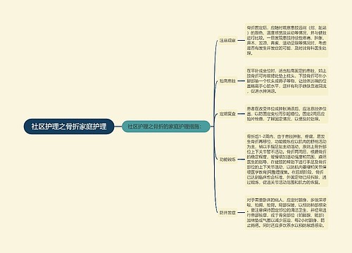 社区护理之骨折家庭护理