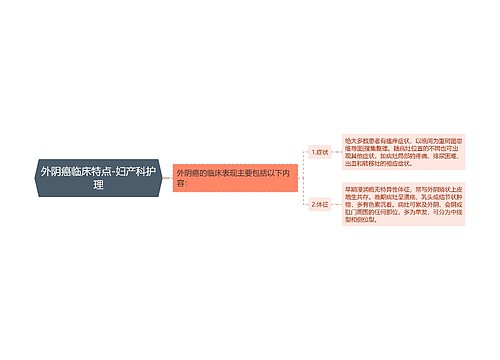 外阴癌临床特点-妇产科护理