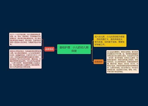 基础护理：小儿的幼儿期保健