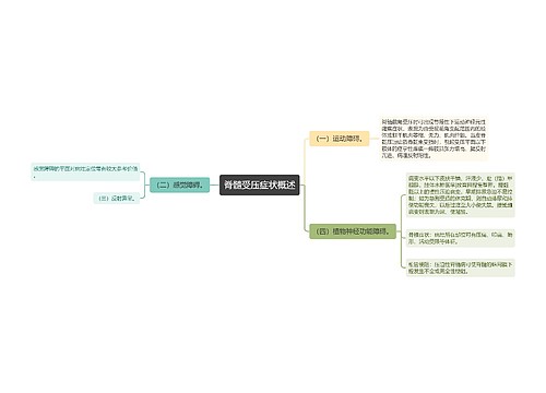 脊髓受压症状概述