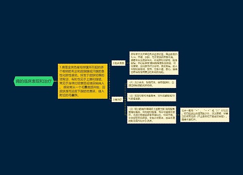 痈的临床表现和治疗