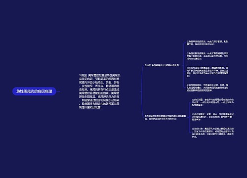 急性阑尾炎的病因病理