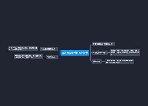 青霉素过敏反应鉴别诊断