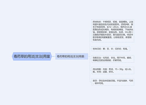 毒药草的用法|主治|用量