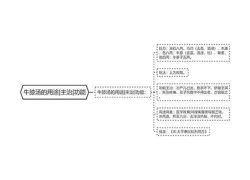 牛膝汤的用途|主治|功能