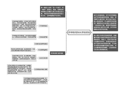 怀孕期间的6大牙齿烦恼