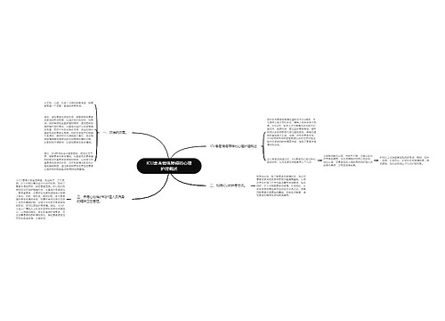 ICU患者情绪障碍的心理护理概述