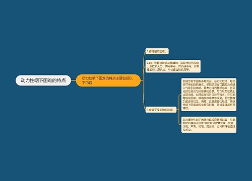 动力性咽下困难的特点