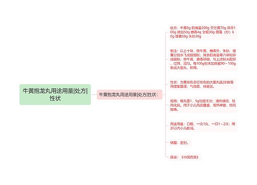 牛黄抱龙丸用途用量|处方|性状