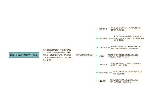 如何有效防治急性牙髓炎