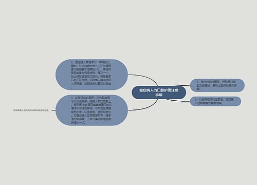 癌症病人的口腔护理注意事项