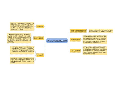 诱发儿童孤独症的因素