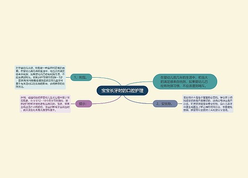 宝宝长牙时的口腔护理