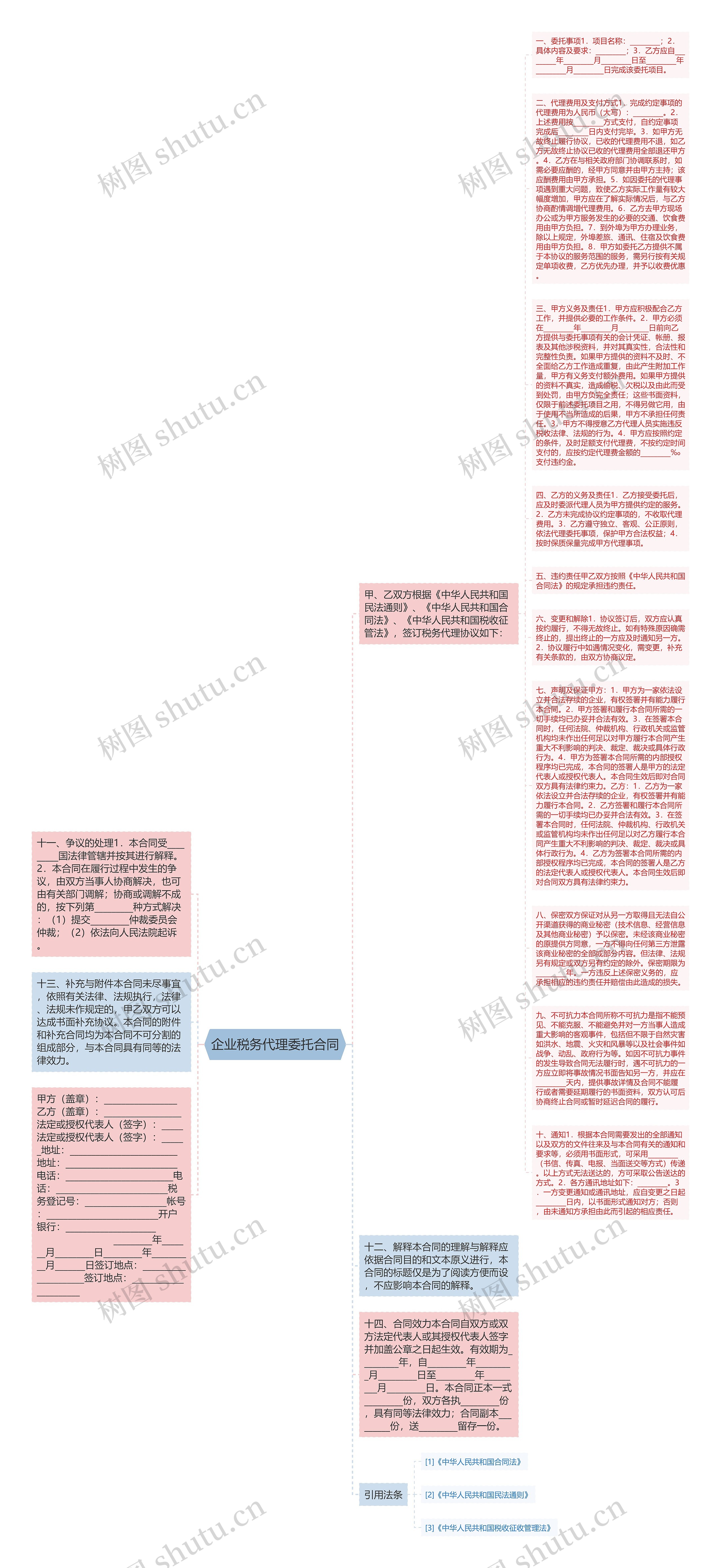 企业税务代理委托合同