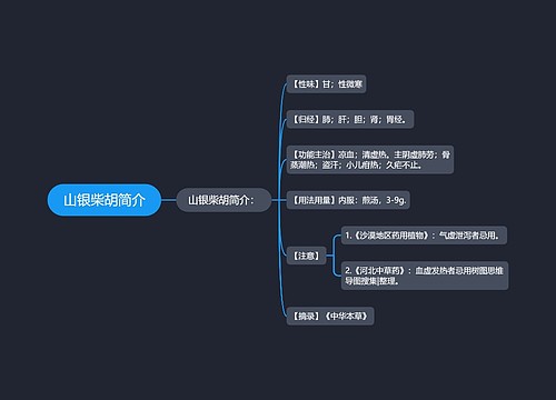 山银柴胡简介