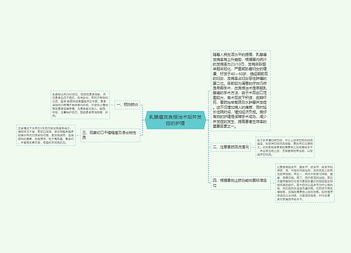 乳腺癌改良根治术后并发症的护理