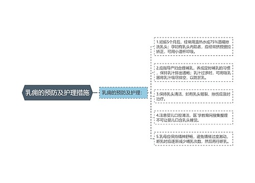 乳痈的预防及护理措施