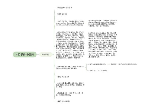 木竹子皮-中医药