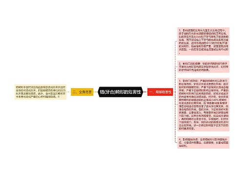 错(牙合)畸形的危害性