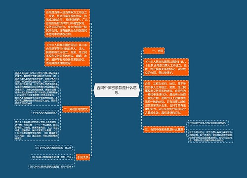 合同中保密条款是什么意思