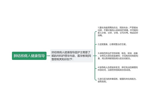 肺结核病人健康指导