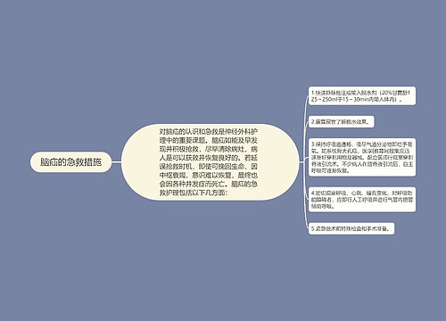 脑疝的急救措施