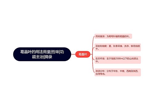 葛藟叶的用法用量|性味|功能主治|摘录