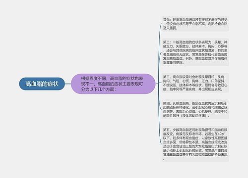 高血脂的症状