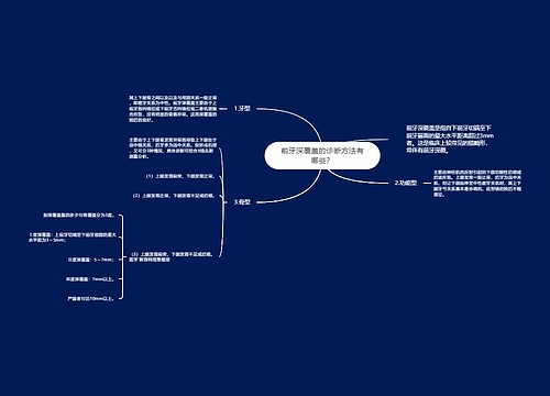 前牙深覆盖的诊断方法有哪些？