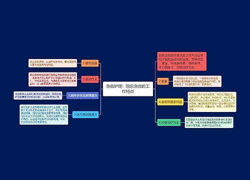 急救护理：院前急救的工作特点