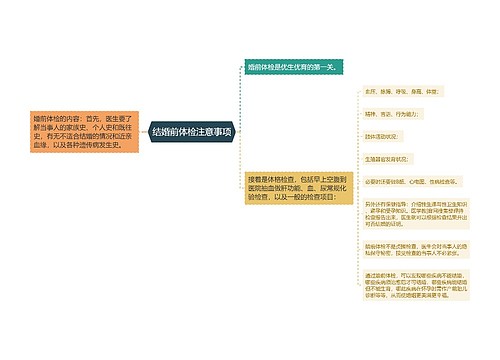 结婚前体检注意事项