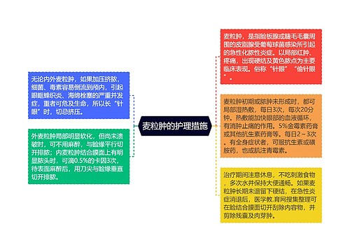 麦粒肿的护理措施