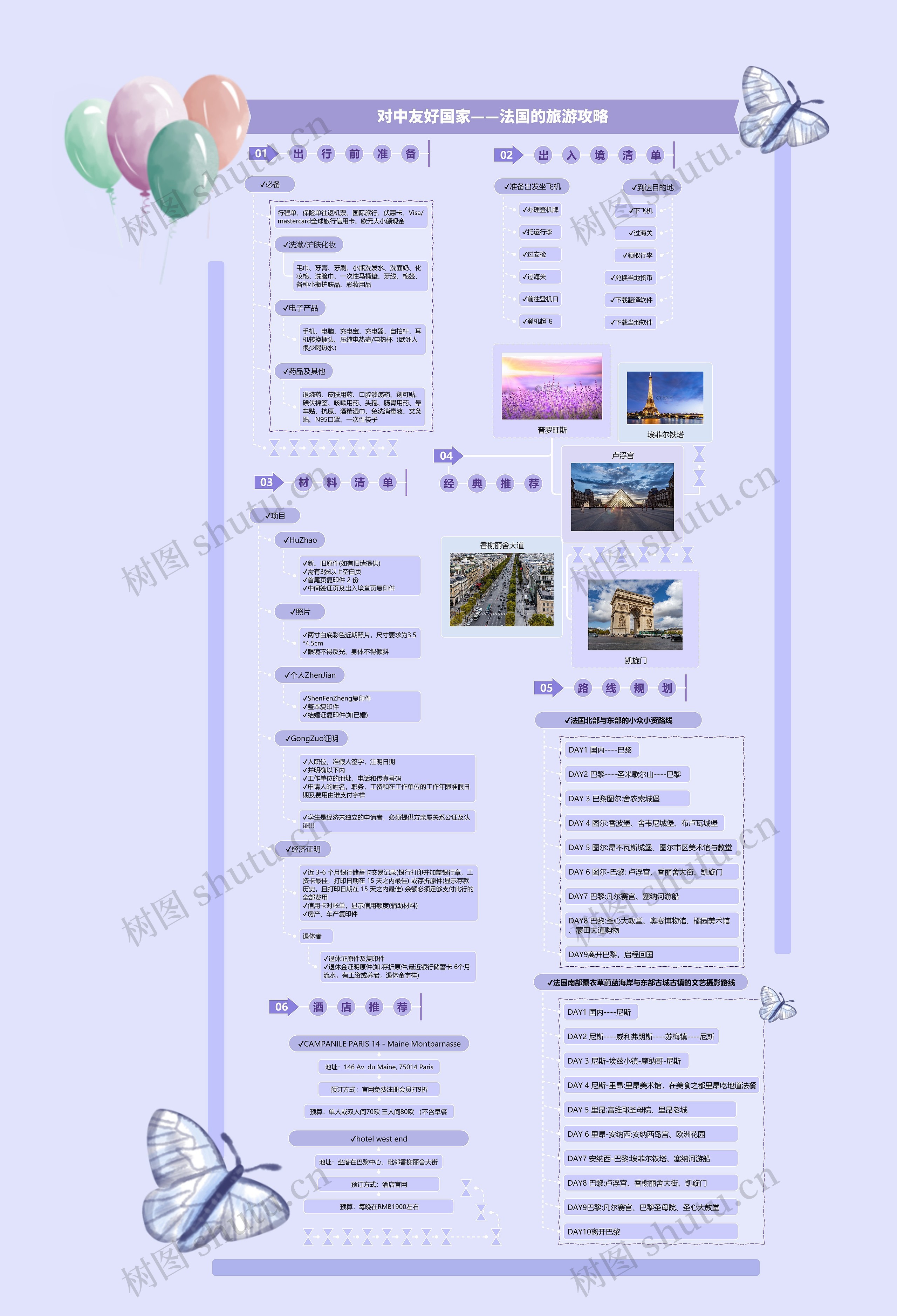 对中友好国家——法国的旅游攻略思维导图