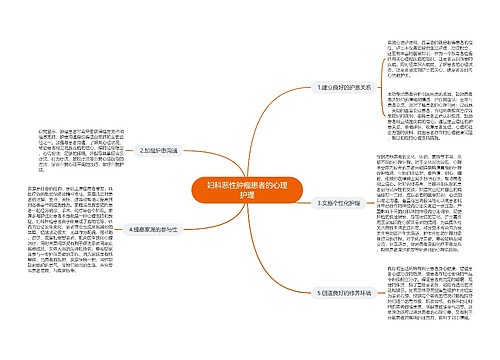 妇科恶性肿瘤患者的心理护理