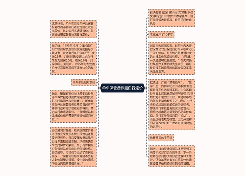 单车保管费昨起自行定价