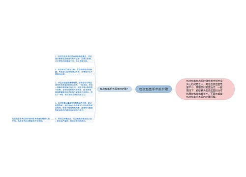 包皮包茎手术后护理