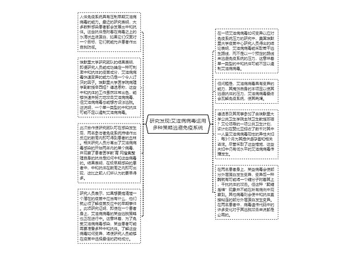 研究发现:艾滋病病毒运用多种策略逃避免疫系统