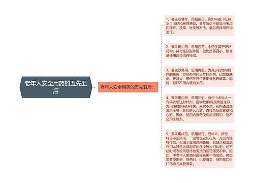 老年人安全用药的五先五后