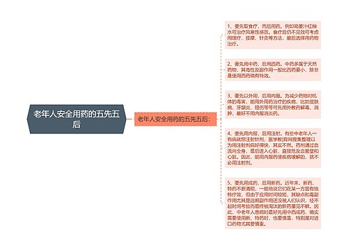 老年人安全用药的五先五后