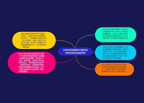 日研究发现精神分裂症患者特定神经回路异常