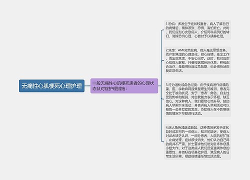 无痛性心肌梗死心理护理