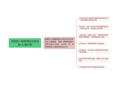 依赖型人格障碍的诊断依据-心理护理