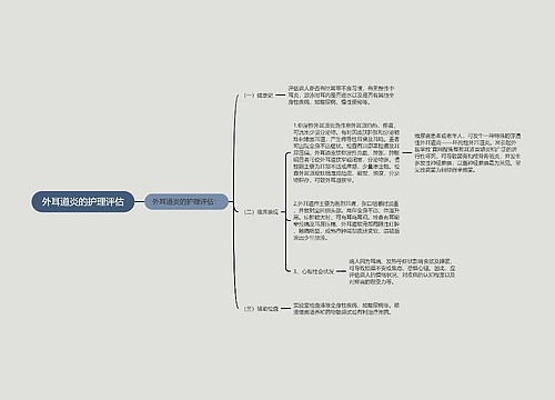 外耳道炎的护理评估