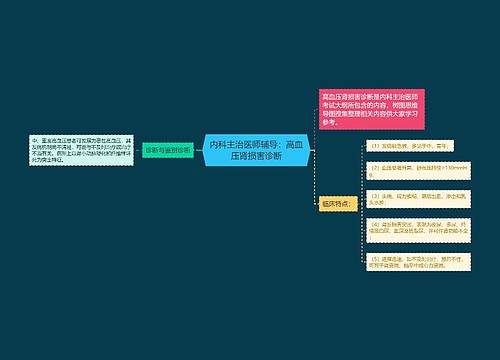 内科主治医师辅导：高血压肾损害诊断