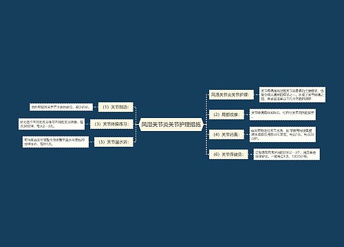 风湿关节炎关节护理措施